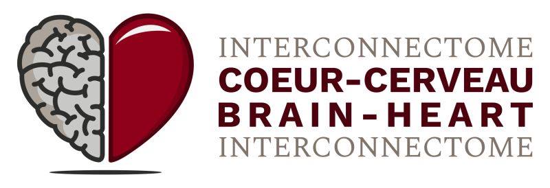 Brain-Heart Interconnectome