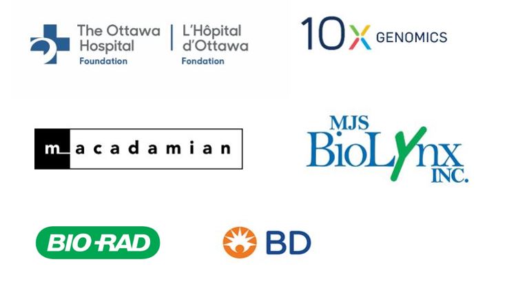 logos for the company