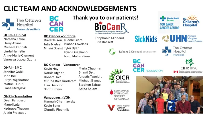 A composite image showing team members and logos associated with the CLIC team