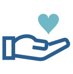 Care
